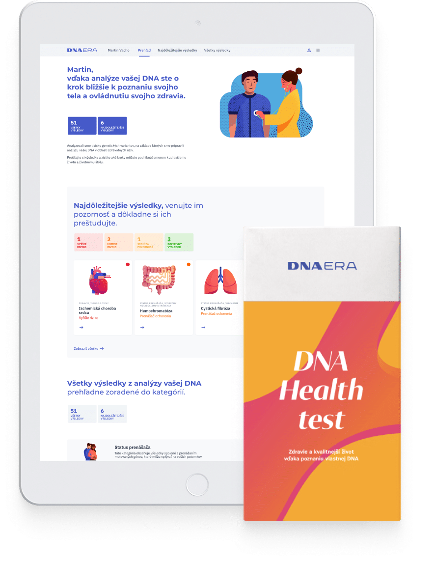 DNA ERA Health